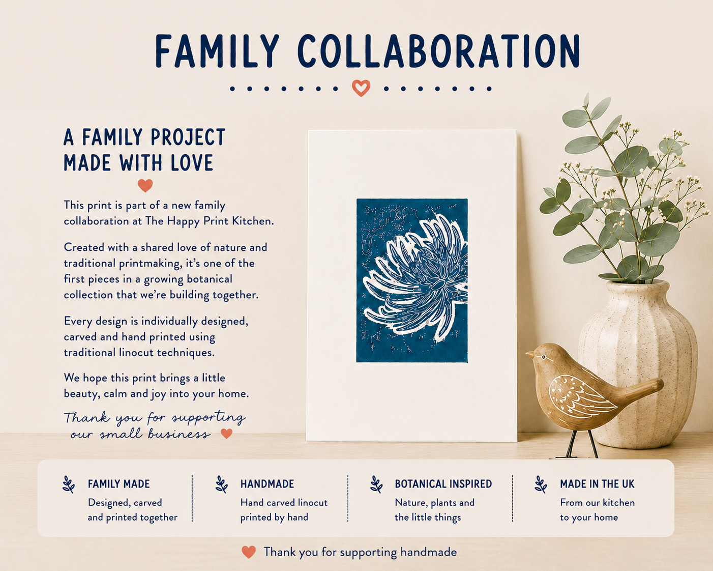 A promotional graphic for a family collaboration art print. The central product is a vertical canvas print featuring a blue and white botanical handprint design, styled on a beige background next to a wooden bird feeder with greenery.