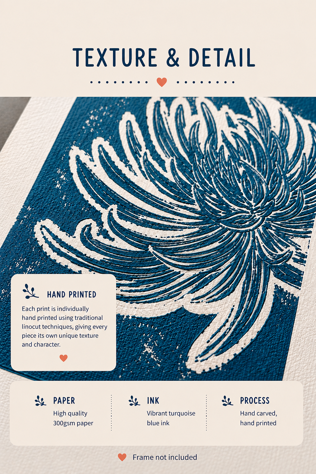 A promotional graphic for a hand-printed art piece featuring a large blue and white floral design. Text at the top reads 'TEXTURE & DETAIL' and lower text highlights hand printing, paper, ink, and process details on a cream background.